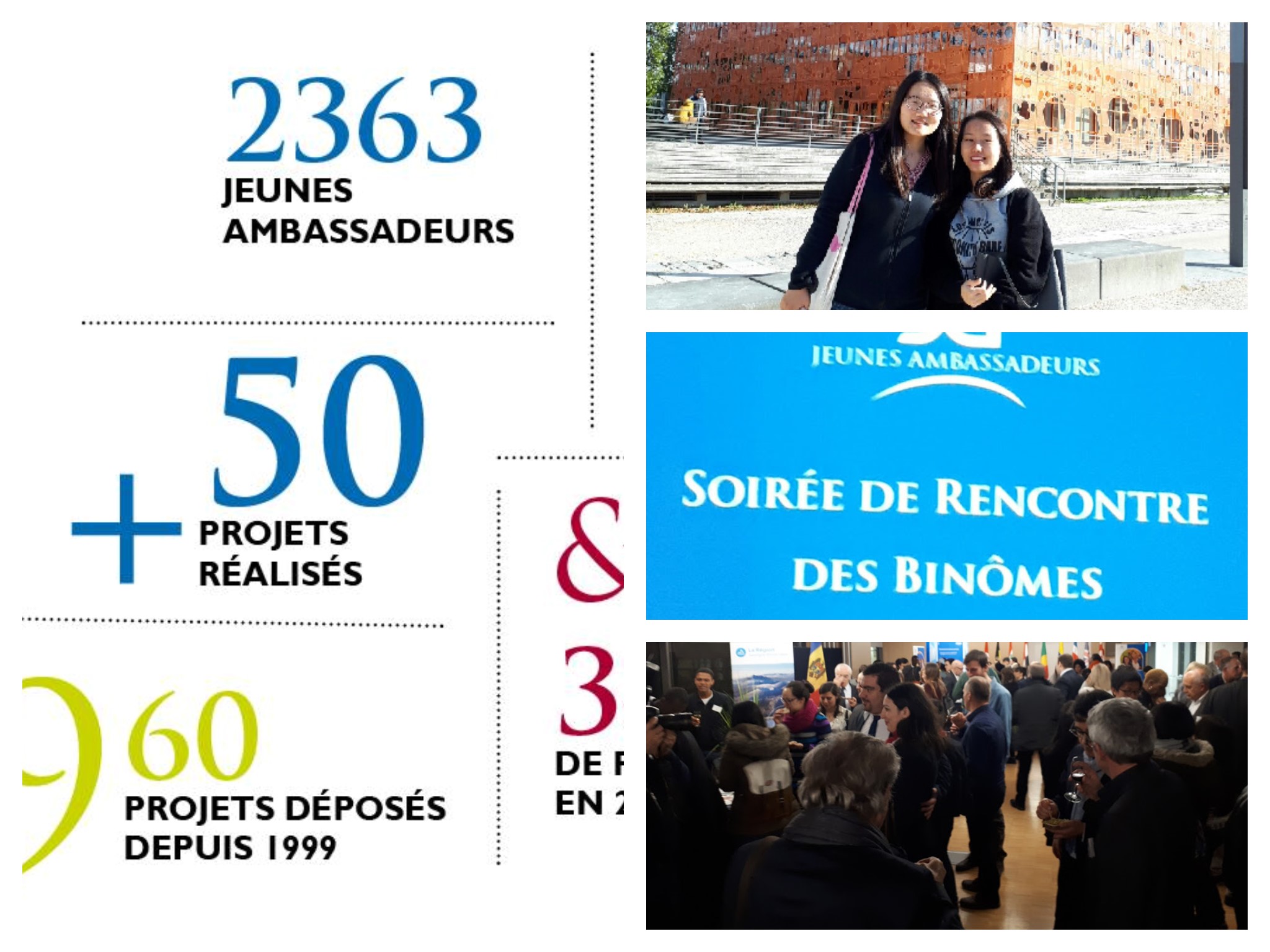 Jeunes Ambassadeurs